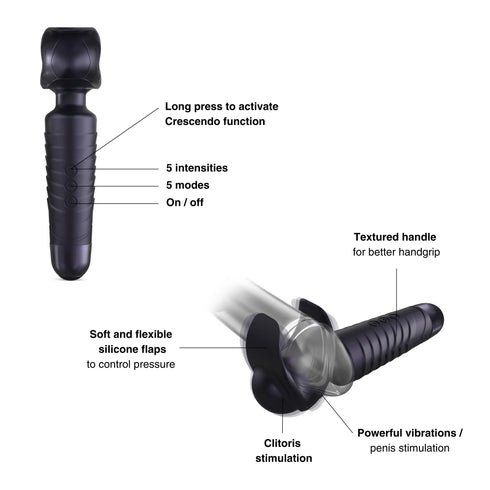 Vibrating Male Masturbator Man.Wand Evo Black Plum