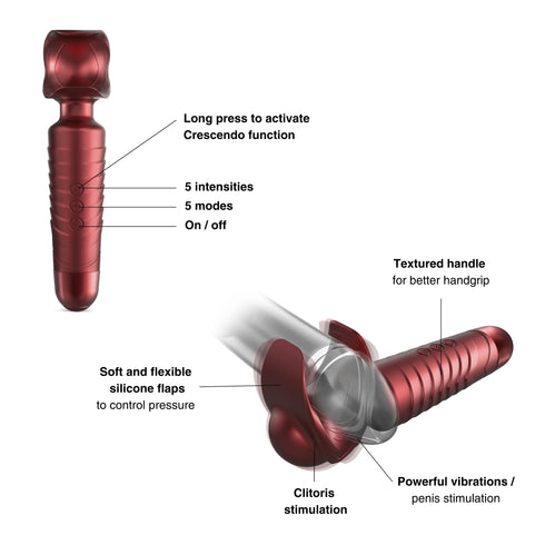 vibrating male masturbator man.wand evo red velvet highlights