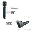Vibrating Male Masturbator Man.Wand Evo Pine Grey Features